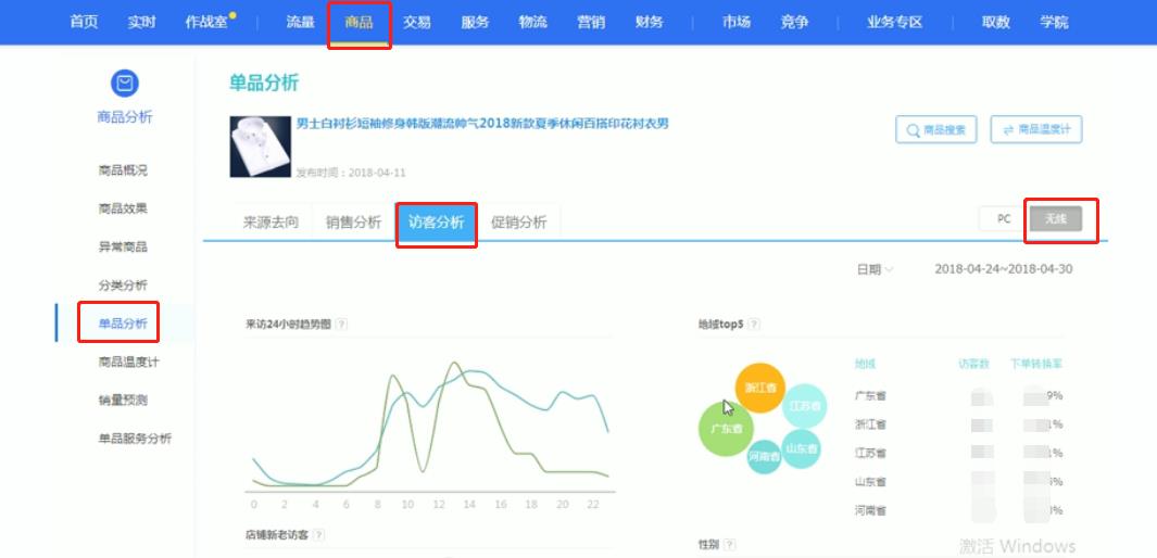 淘寶開店運營做好定位營銷-提升免費流量